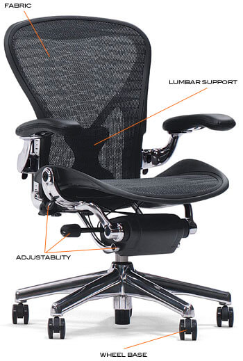 Office Chair Diagram